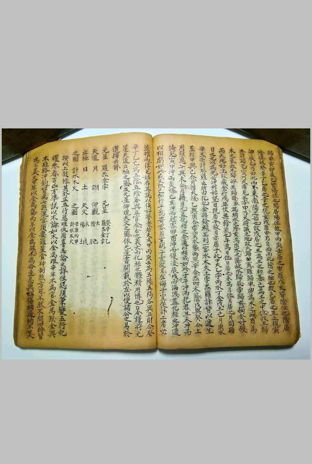 图片[16]-中华古籍网-专注古书收集选择摘要（选择诹吉撮要资览七政造命法）-中华古籍网-专注古书收集中华古籍网-专注古书收集