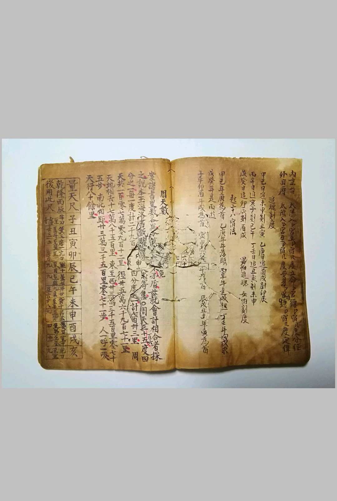 图片[23]-中华古籍网-专注古书收集选择摘要（选择诹吉撮要资览七政造命法）-中华古籍网-专注古书收集中华古籍网-专注古书收集