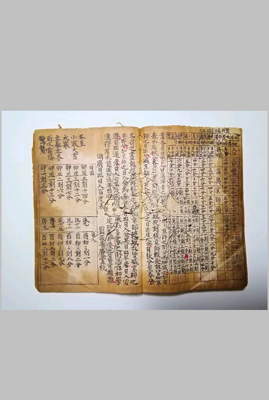 图片[19]-中华古籍网-专注古书收集选择摘要（选择诹吉撮要资览七政造命法）-中华古籍网-专注古书收集中华古籍网-专注古书收集