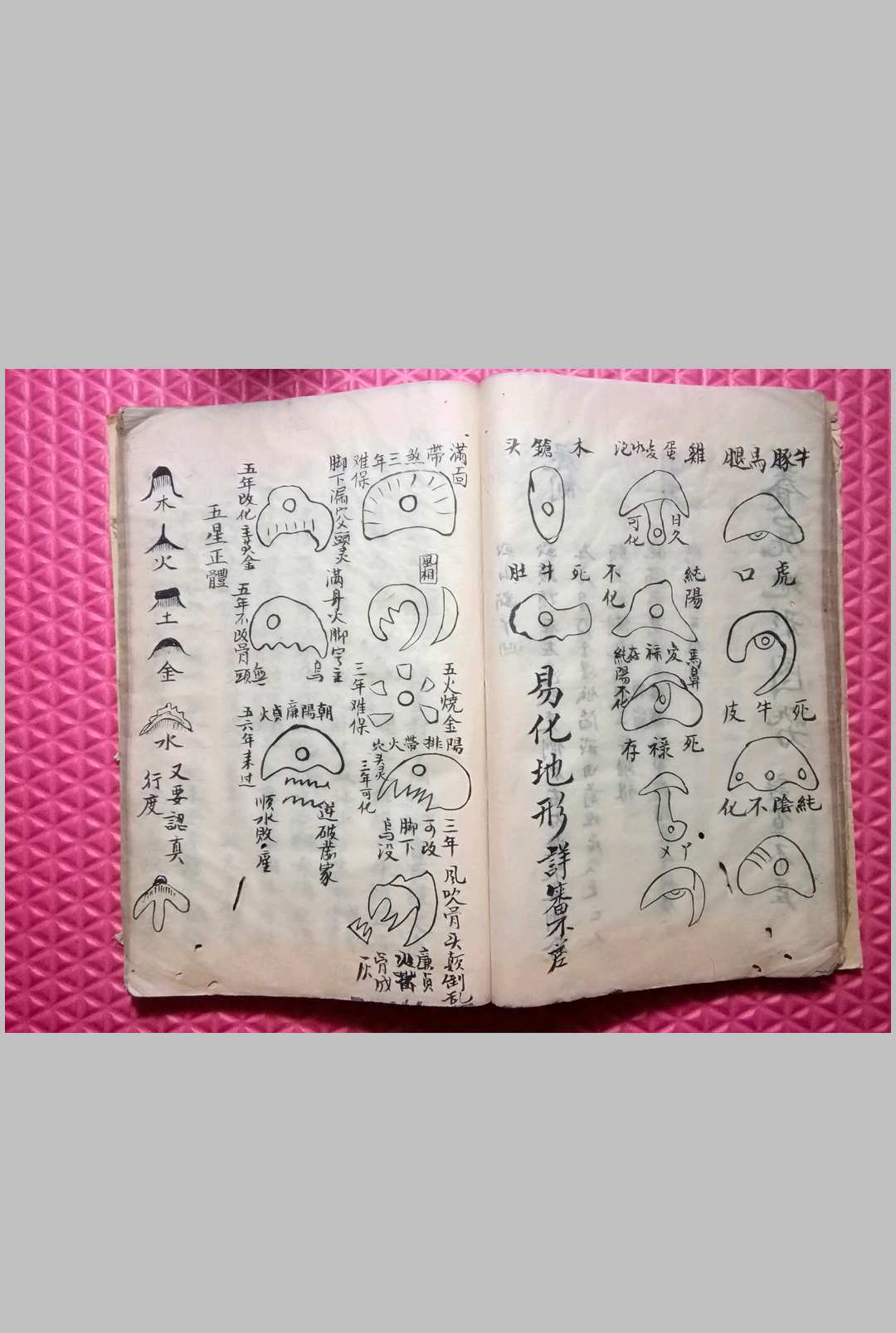 图片[21]-中华古籍网-专注古书收集廖公秘诀地理正经-中华古籍网-专注古书收集中华古籍网-专注古书收集