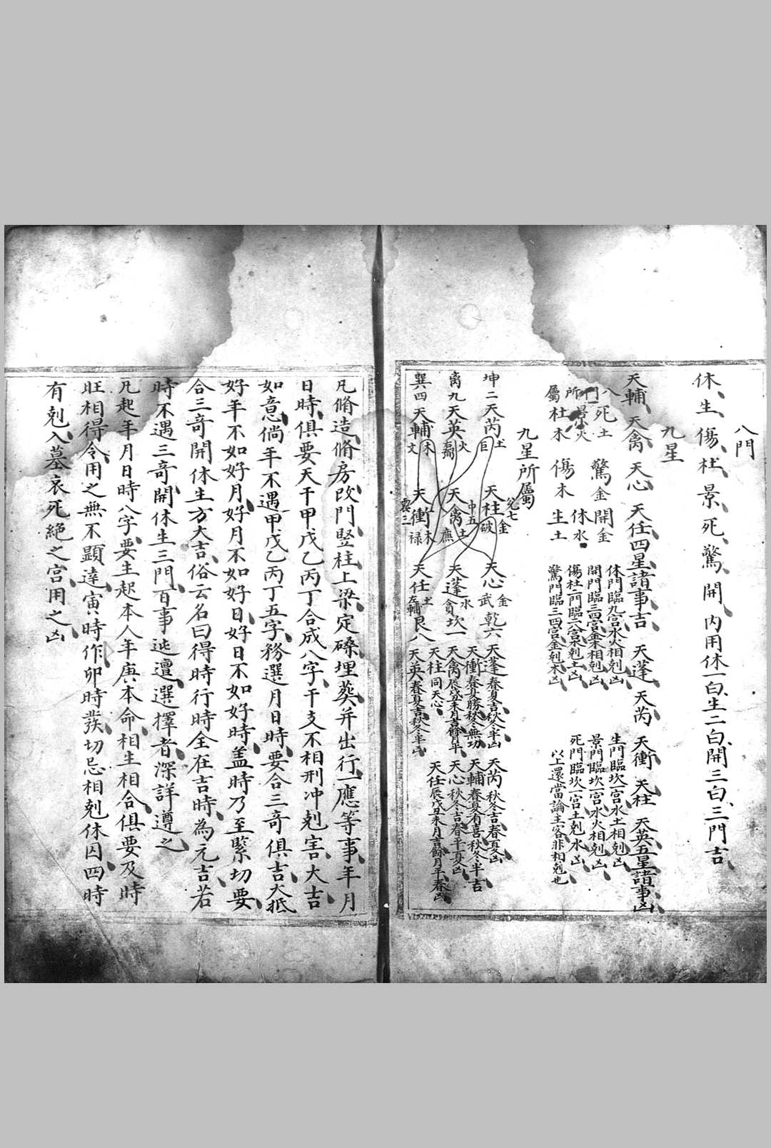 图片[6]-中华古籍网-专注古书收集《奇门正义》抄本-中华古籍网-专注古书收集中华古籍网-专注古书收集