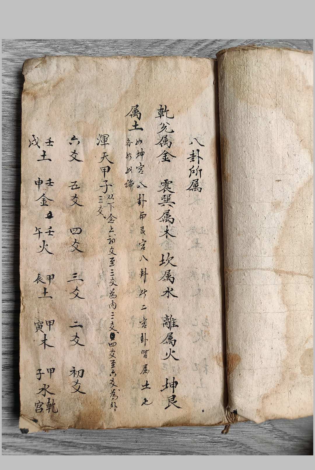图片[2]-中华古籍网-专注古书收集八卦所属-中华古籍网-专注古书收集中华古籍网-专注古书收集
