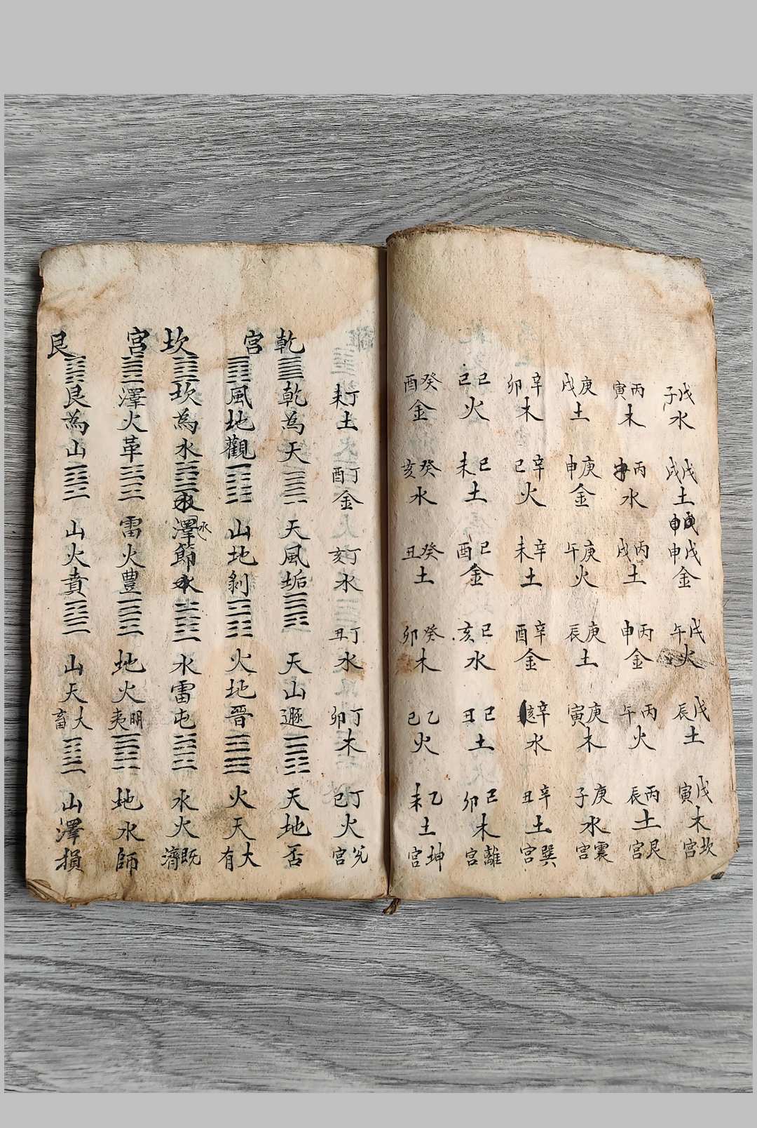 图片[3]-中华古籍网-专注古书收集八卦所属-中华古籍网-专注古书收集中华古籍网-专注古书收集