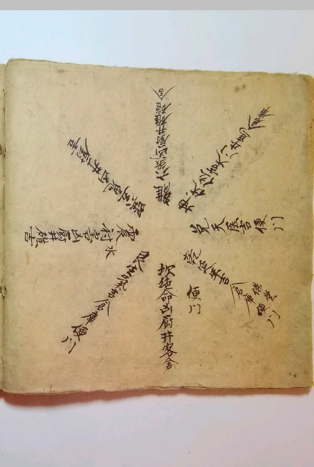 图片[5]-中华古籍网-专注古书收集阳宅玉辇经-中华古籍网-专注古书收集中华古籍网-专注古书收集
