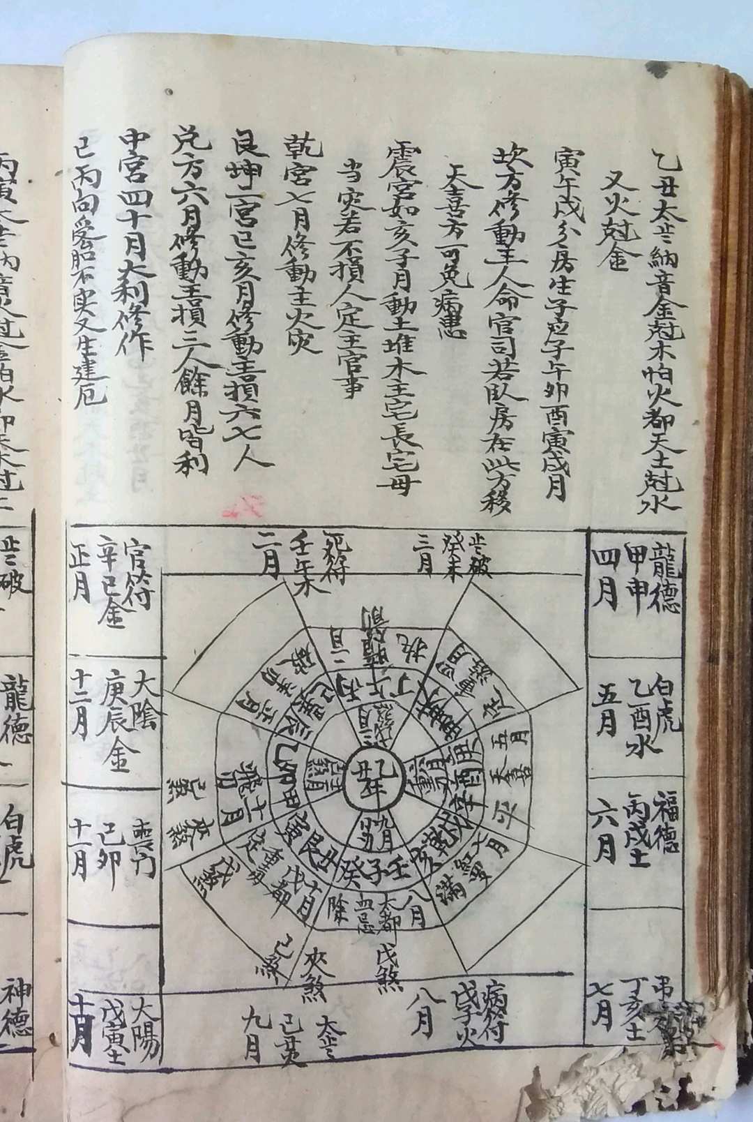 图片[10]-中华古籍网-专注古书收集阳宅都天发用全书-中华古籍网-专注古书收集中华古籍网-专注古书收集