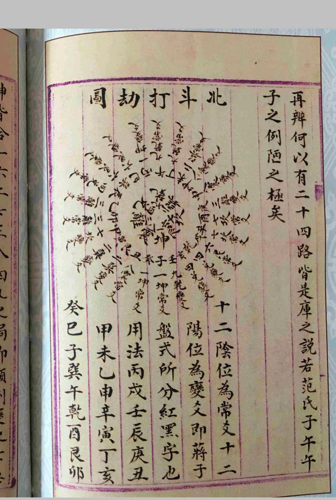图片[8]-中华古籍网-专注古书收集王元极三元真谛读地理辨正指南-中华古籍网-专注古书收集中华古籍网-专注古书收集