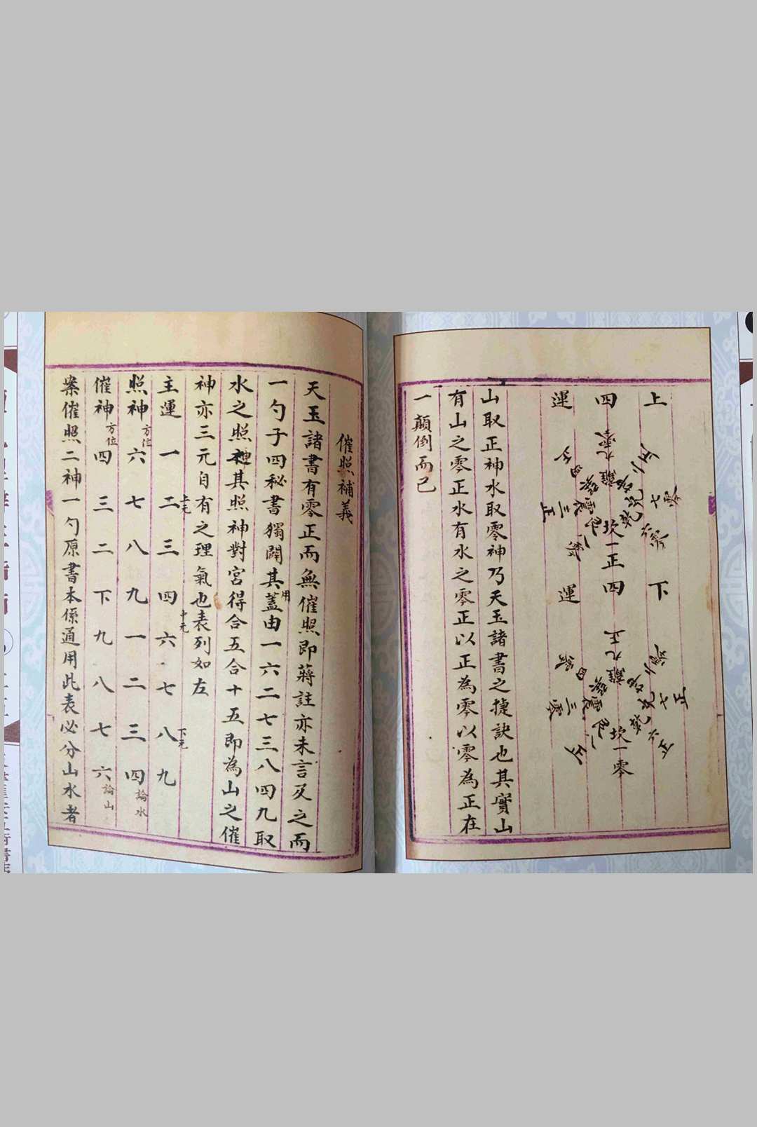 图片[4]-中华古籍网-专注古书收集王元极三元真谛读地理辨正指南-中华古籍网-专注古书收集中华古籍网-专注古书收集