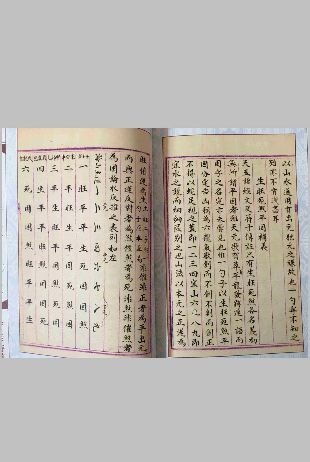 图片[13]-中华古籍网-专注古书收集王元极三元真谛读地理辨正指南-中华古籍网-专注古书收集中华古籍网-专注古书收集