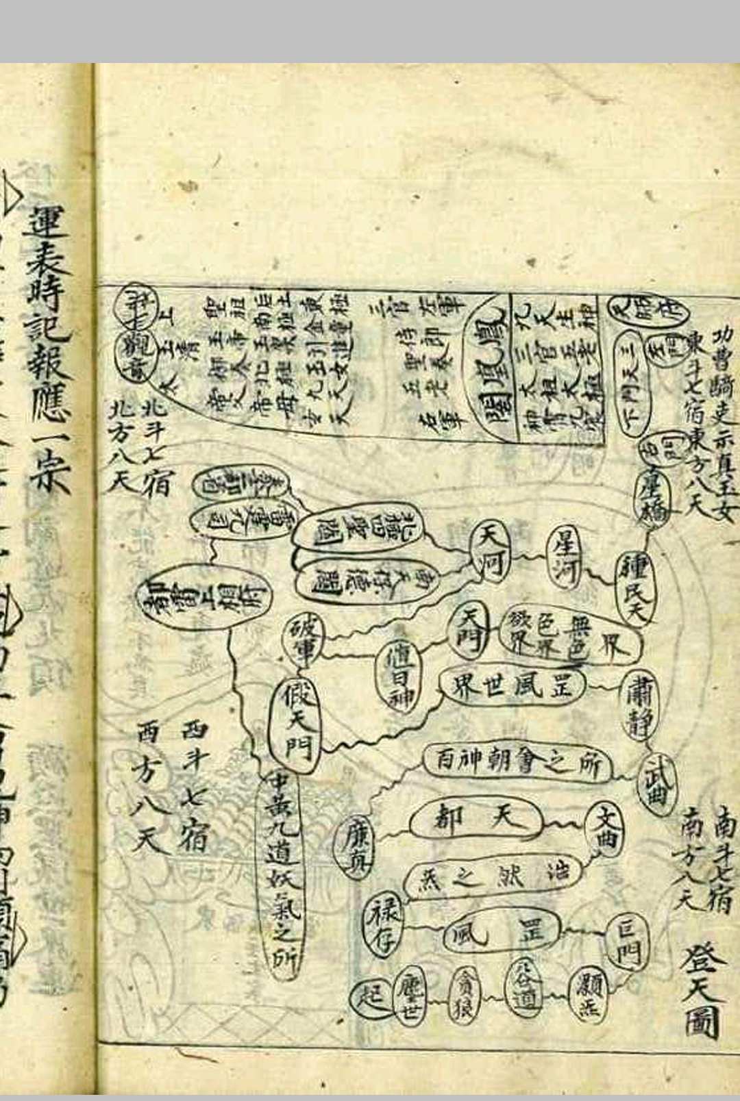 图片[13]-中华古籍网-专注古书收集玄纲奥妙-中华古籍网-专注古书收集中华古籍网-专注古书收集