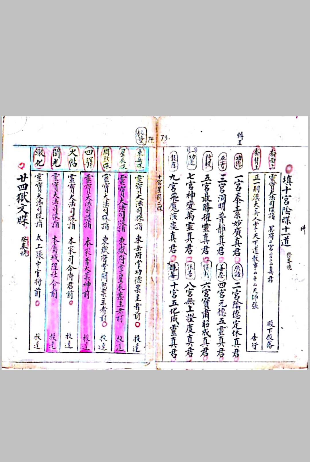 图片[10]-中华古籍网-专注古书收集新汇经籙元机-中华古籍网-专注古书收集中华古籍网-专注古书收集