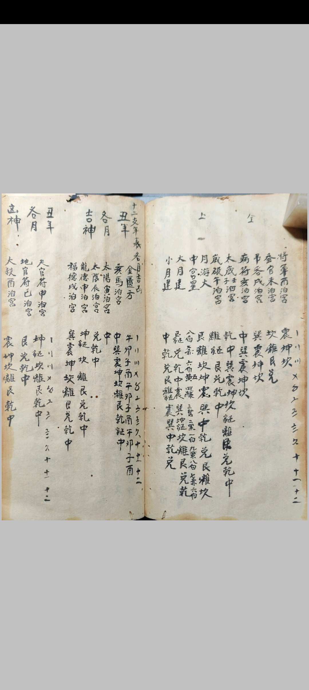 图片[5]-中华古籍网-专注古书收集阳宅八门真秘诀-中华古籍网-专注古书收集中华古籍网-专注古书收集