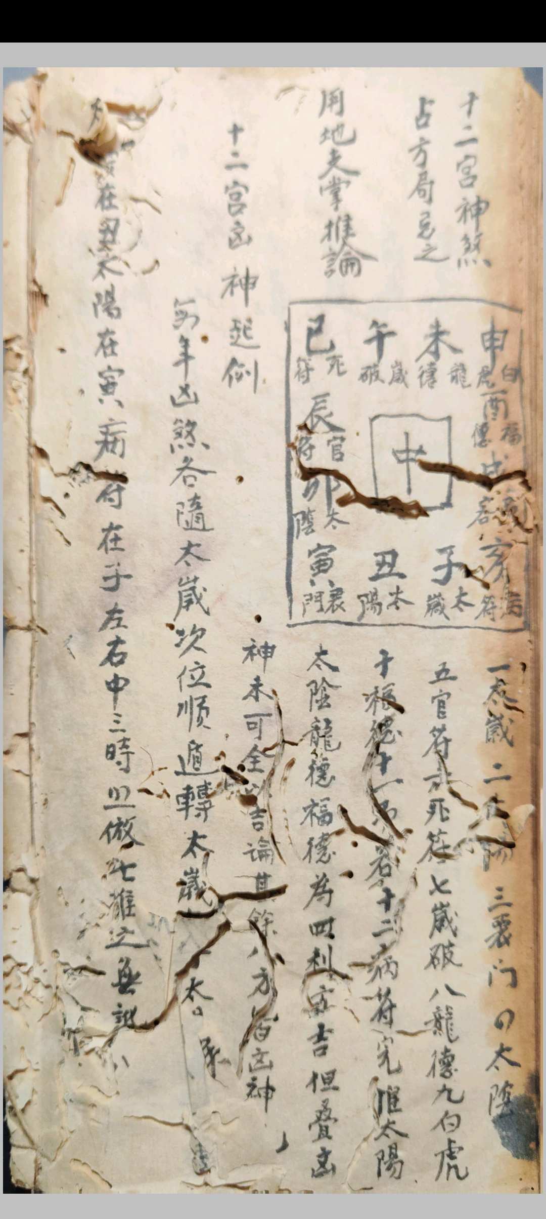 图片[13]-中华古籍网-专注古书收集阳宅八门真秘诀-中华古籍网-专注古书收集中华古籍网-专注古书收集