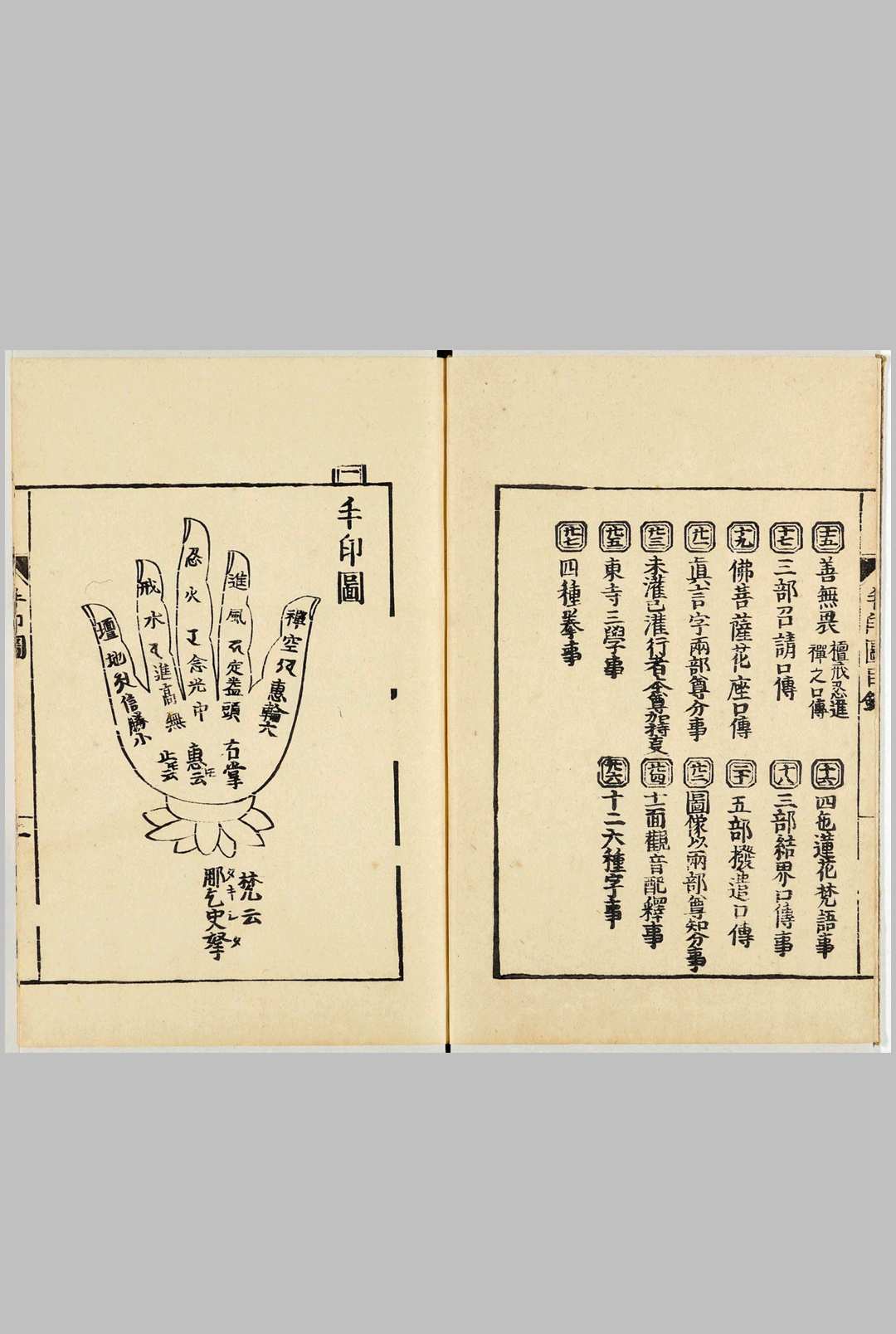 图片[2]-中华古籍网-专注古书收集手印图.全.1684年藤井佐兵卫刊印-中华古籍网-专注古书收集中华古籍网-专注古书收集