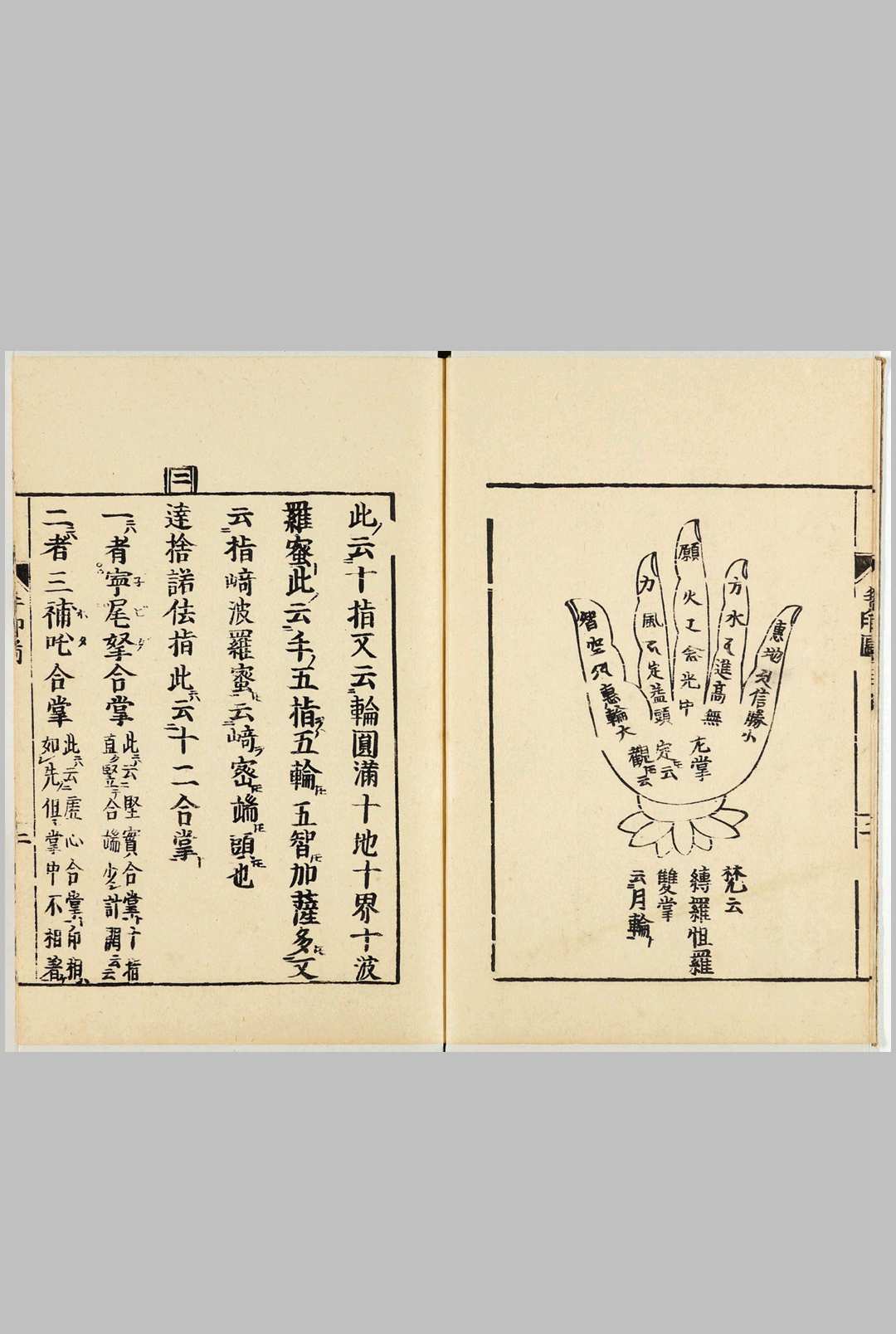 图片[7]-中华古籍网-专注古书收集手印图.全.1684年藤井佐兵卫刊印-中华古籍网-专注古书收集中华古籍网-专注古书收集