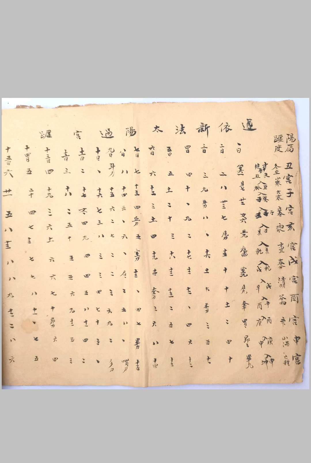 图片[2]-中华古籍网-专注古书收集七政四余天星赋-中华古籍网-专注古书收集中华古籍网-专注古书收集