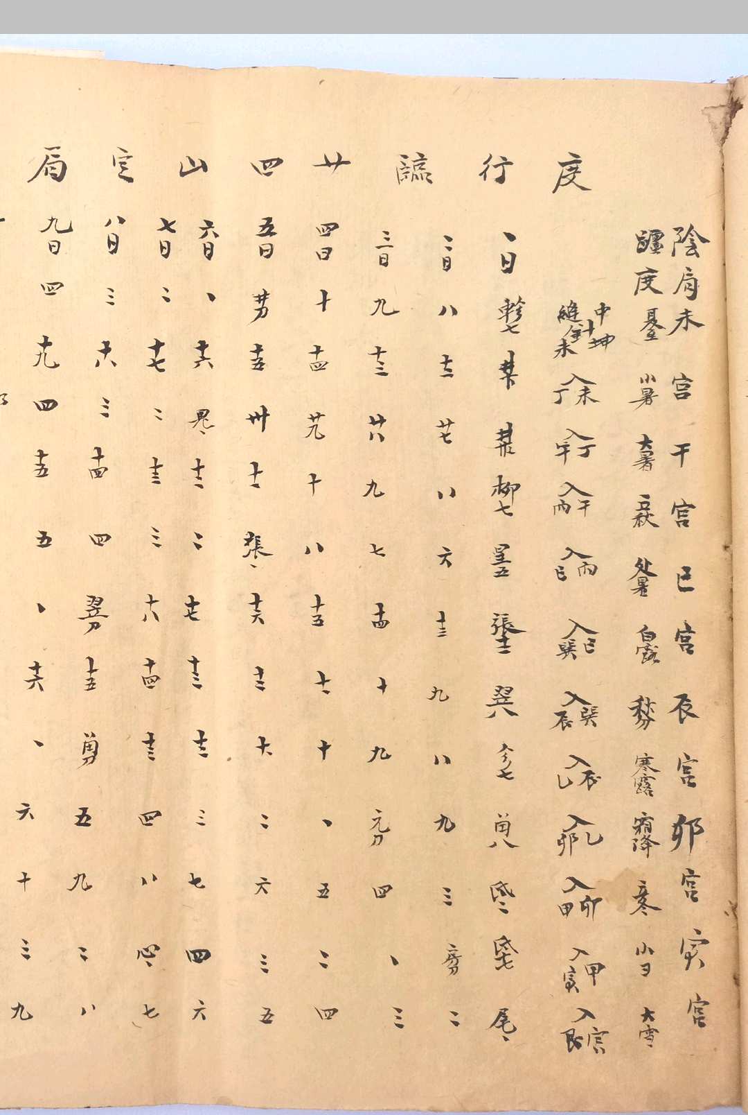 图片[3]-中华古籍网-专注古书收集七政四余天星赋-中华古籍网-专注古书收集中华古籍网-专注古书收集