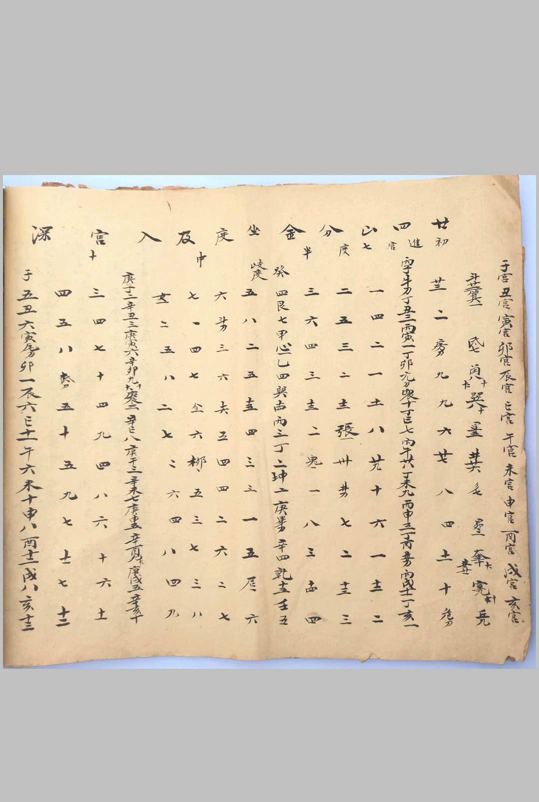 图片[4]-中华古籍网-专注古书收集七政四余天星赋-中华古籍网-专注古书收集中华古籍网-专注古书收集