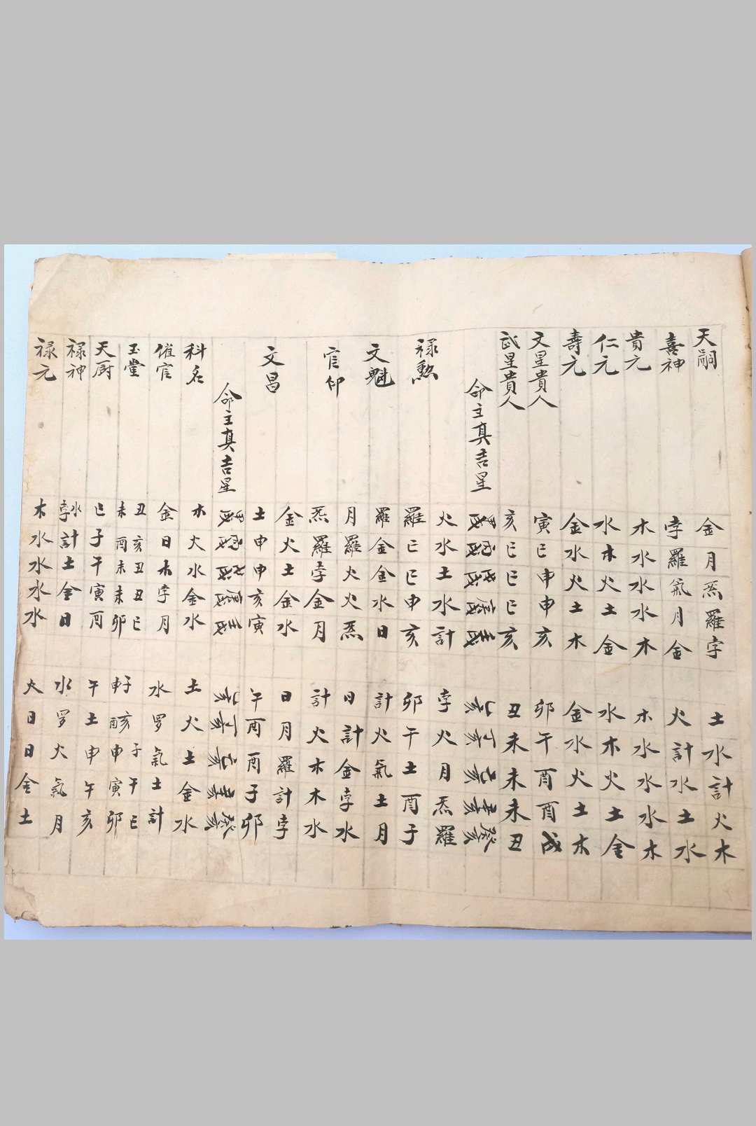 图片[6]-中华古籍网-专注古书收集七政四余天星赋-中华古籍网-专注古书收集中华古籍网-专注古书收集
