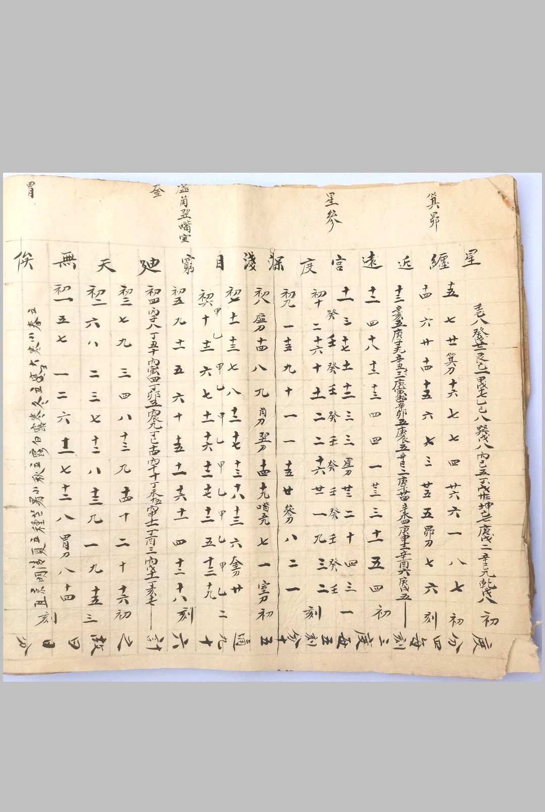 图片[12]-中华古籍网-专注古书收集七政四余天星赋-中华古籍网-专注古书收集中华古籍网-专注古书收集