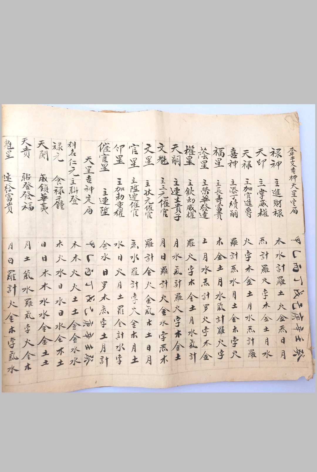 图片[10]-中华古籍网-专注古书收集七政四余天星赋-中华古籍网-专注古书收集中华古籍网-专注古书收集