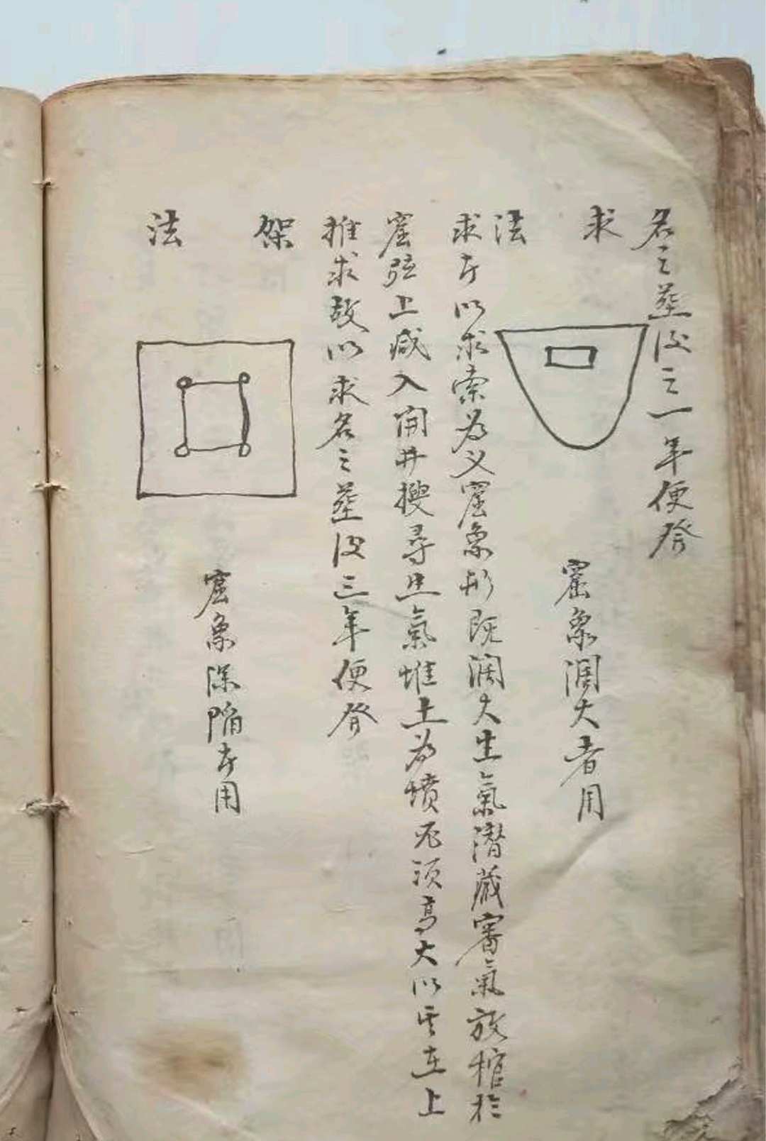 图片[6]-中华古籍网-专注古书收集董氏砂法-中华古籍网-专注古书收集中华古籍网-专注古书收集