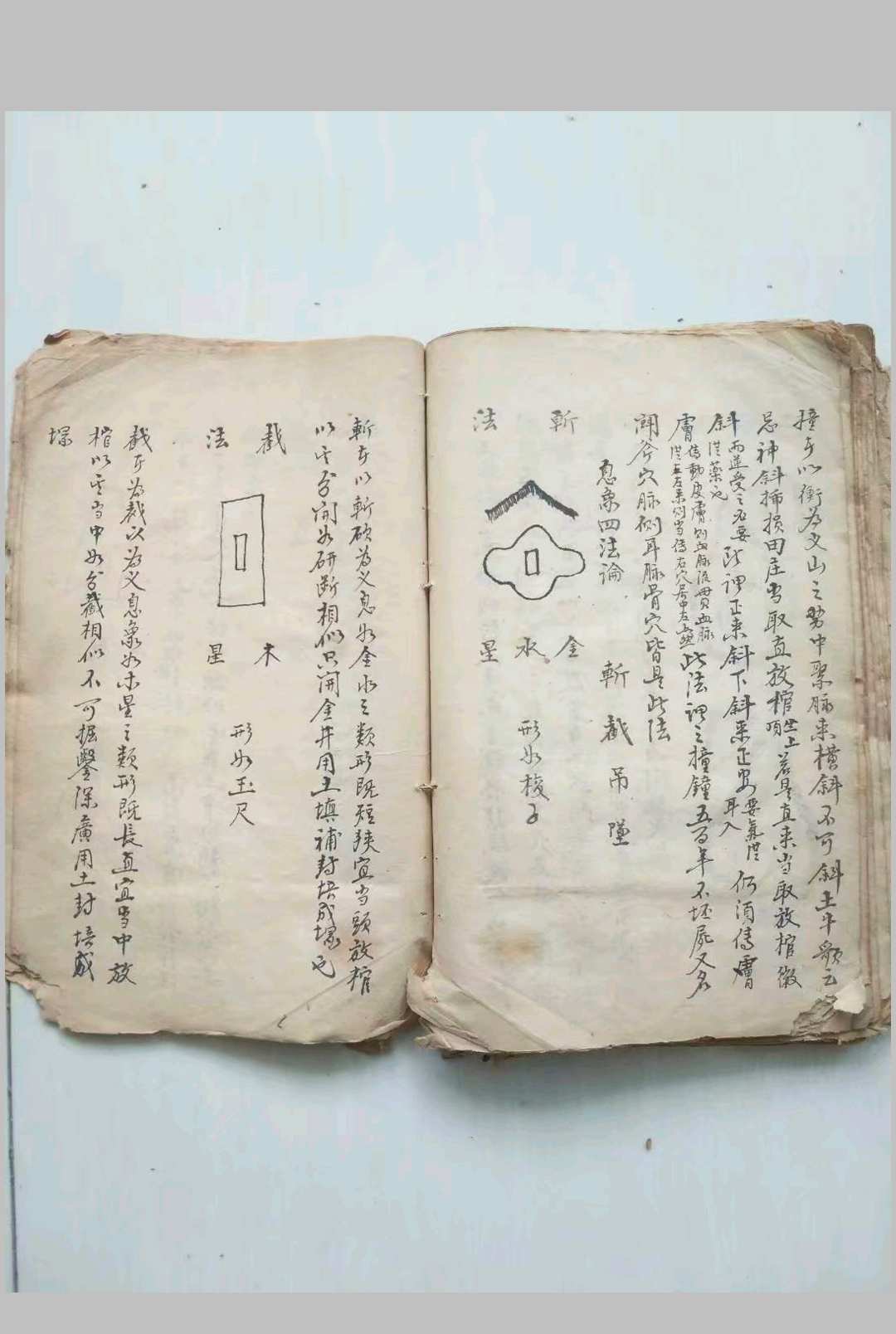 图片[12]-中华古籍网-专注古书收集董氏砂法-中华古籍网-专注古书收集中华古籍网-专注古书收集