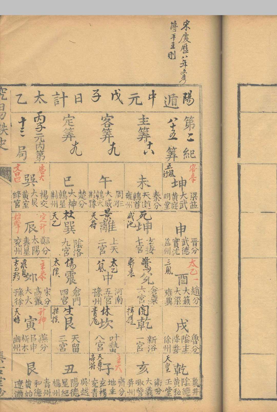图片[10]-中华古籍网-专注古书收集太乙立成历  不分卷-中华古籍网-专注古书收集中华古籍网-专注古书收集