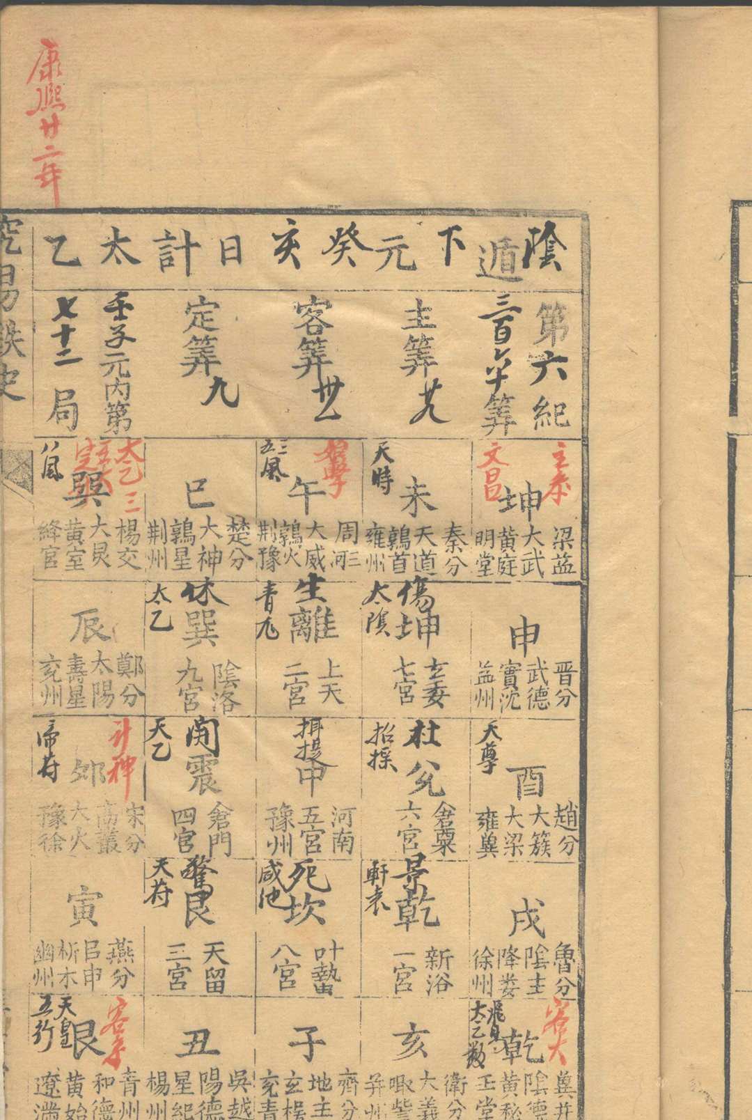 图片[9]-中华古籍网-专注古书收集太乙立成历  不分卷-中华古籍网-专注古书收集中华古籍网-专注古书收集