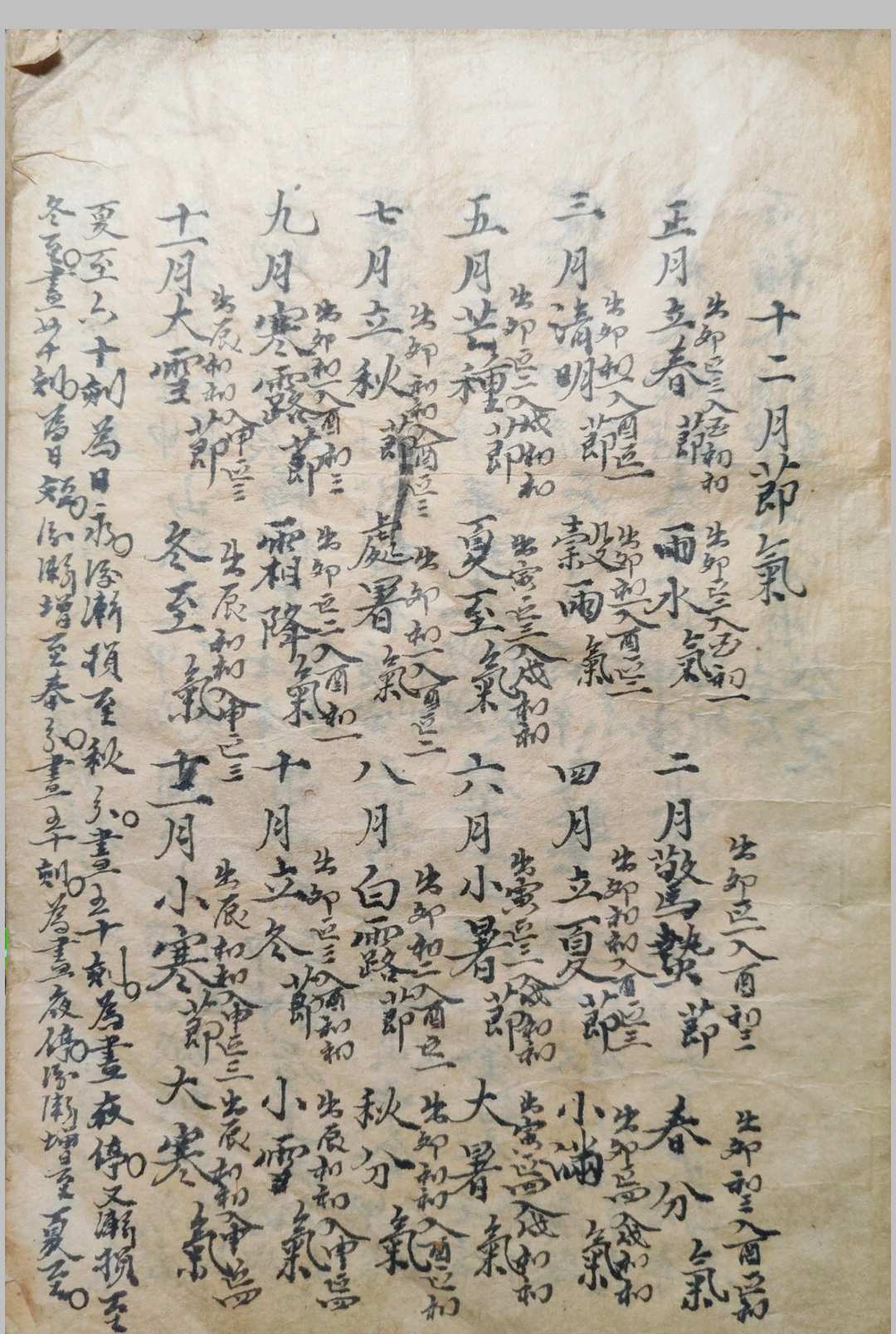 图片[2]-中华古籍网-专注古书收集冲天妙数（命理）-中华古籍网-专注古书收集中华古籍网-专注古书收集