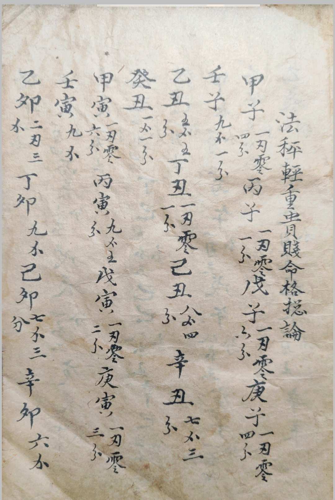 冲天妙数（命理）-中华古籍网-专注古书收集中华古籍网-专注古书收集
