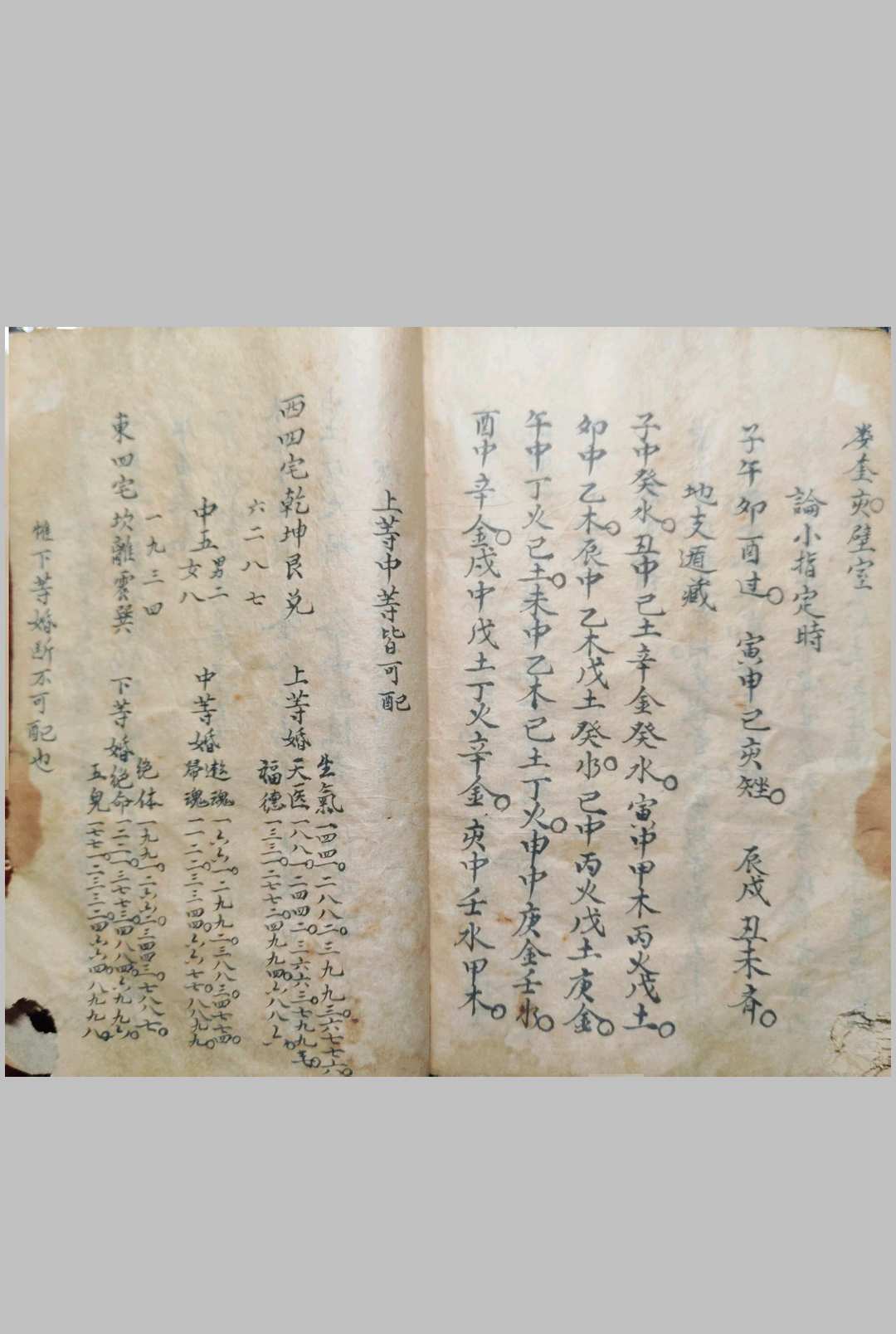 图片[14]-中华古籍网-专注古书收集冲天妙数（命理）-中华古籍网-专注古书收集中华古籍网-专注古书收集