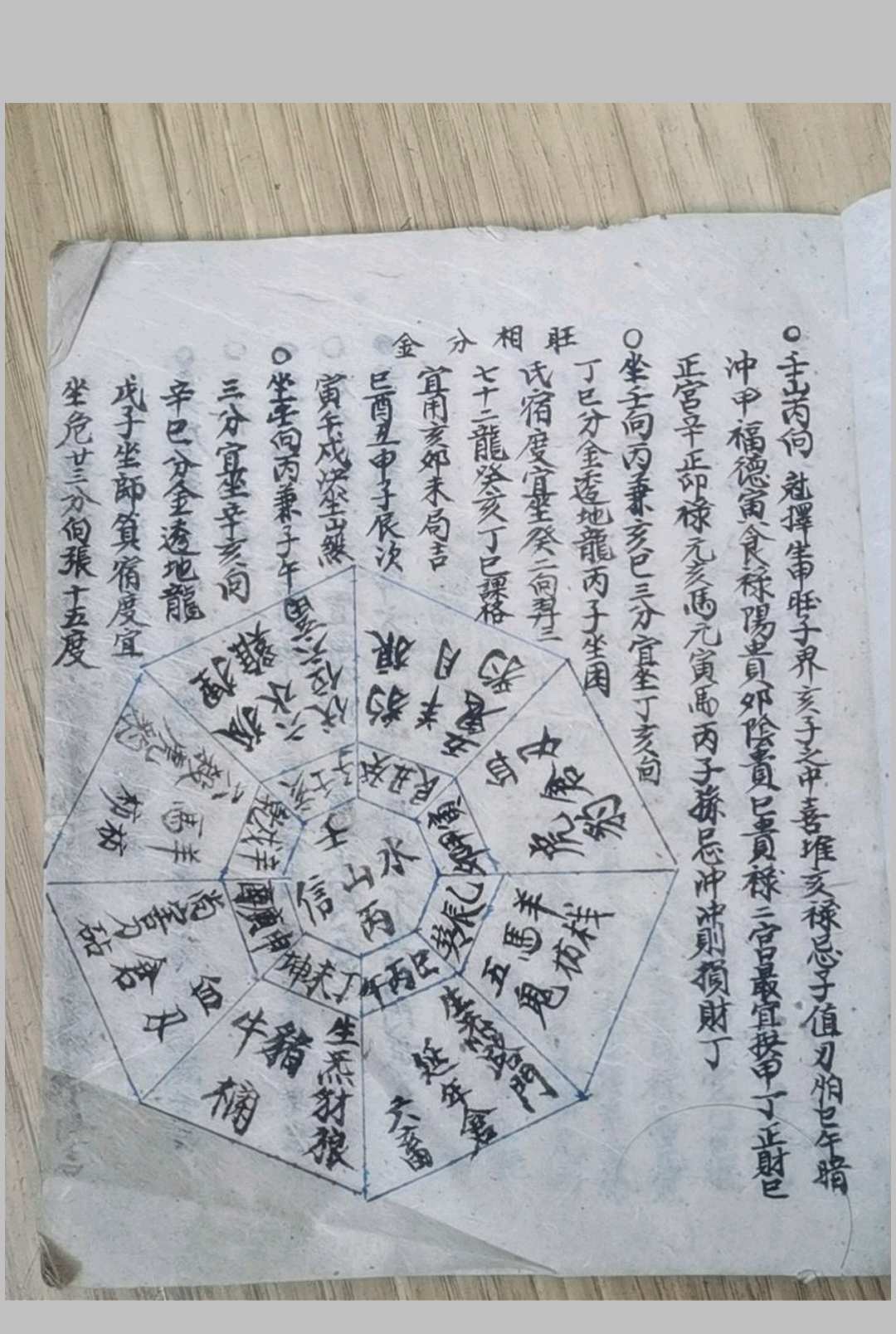 图片[2]-中华古籍网-专注古书收集二十四山阳宅八门放水法-中华古籍网-专注古书收集中华古籍网-专注古书收集