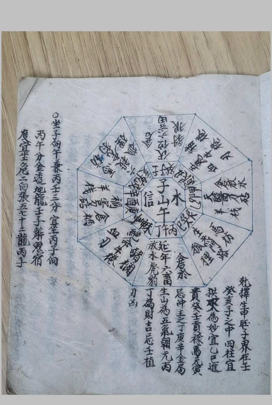图片[3]-中华古籍网-专注古书收集二十四山阳宅八门放水法-中华古籍网-专注古书收集中华古籍网-专注古书收集