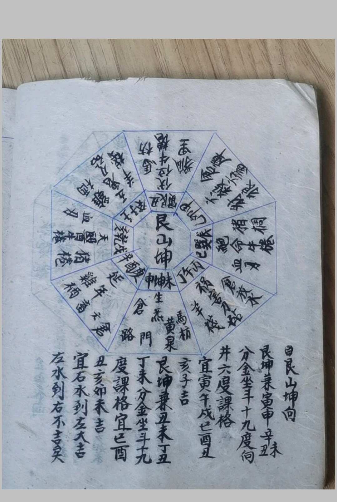 图片[8]-中华古籍网-专注古书收集二十四山阳宅八门放水法-中华古籍网-专注古书收集中华古籍网-专注古书收集