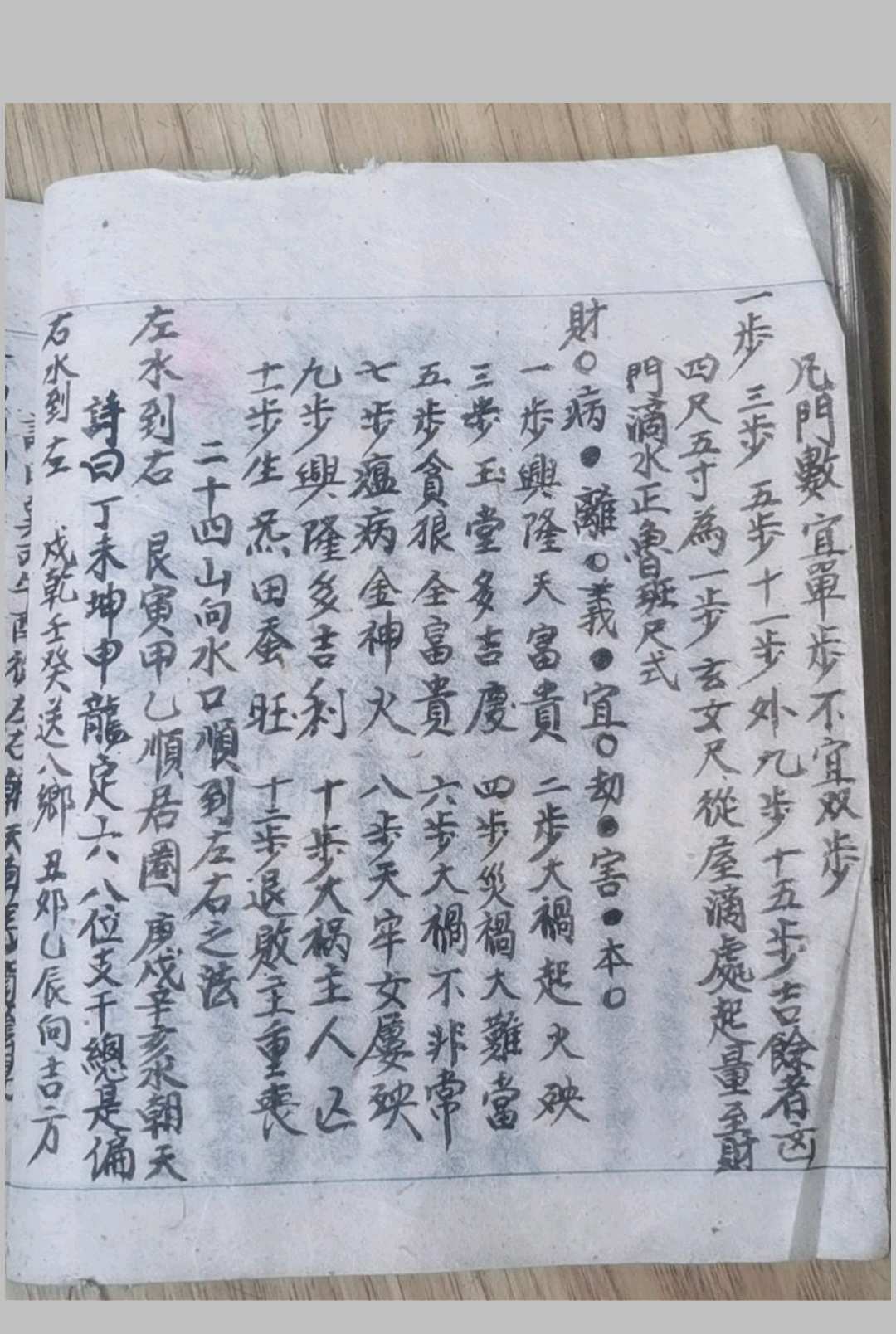 图片[7]-中华古籍网-专注古书收集二十四山阳宅八门放水法-中华古籍网-专注古书收集中华古籍网-专注古书收集