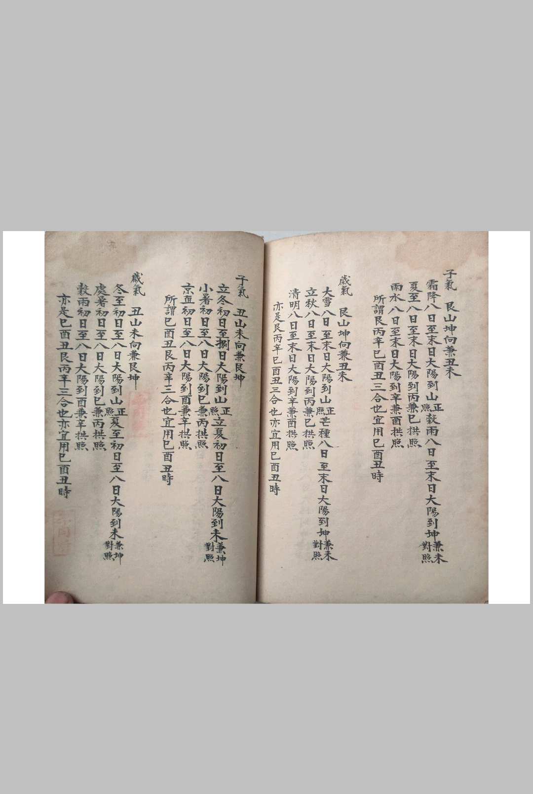 图片[5]-中华古籍网-专注古书收集择课指南-中华古籍网-专注古书收集中华古籍网-专注古书收集