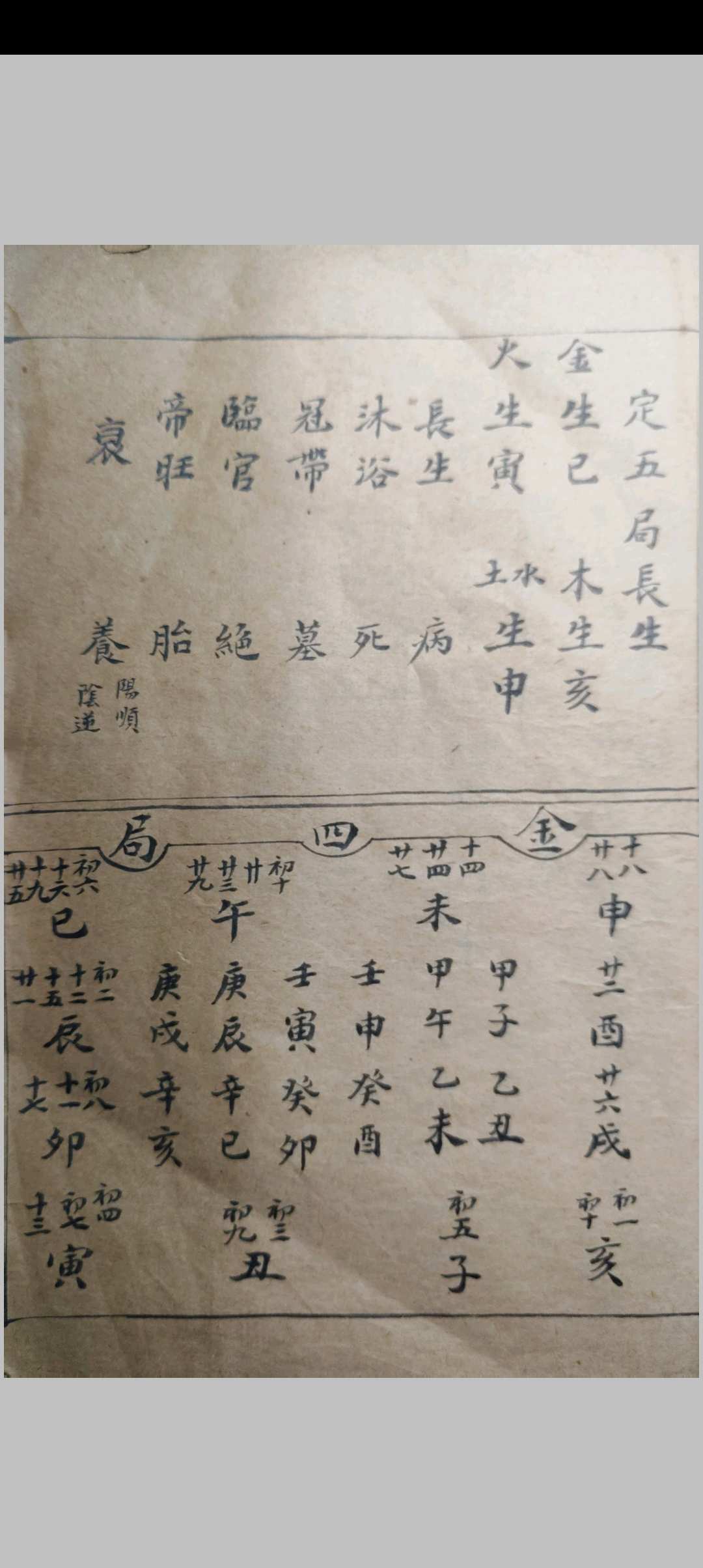 图片[5]-中华古籍网-专注古书收集北派紫微斗数民间本-中华古籍网-专注古书收集中华古籍网-专注古书收集