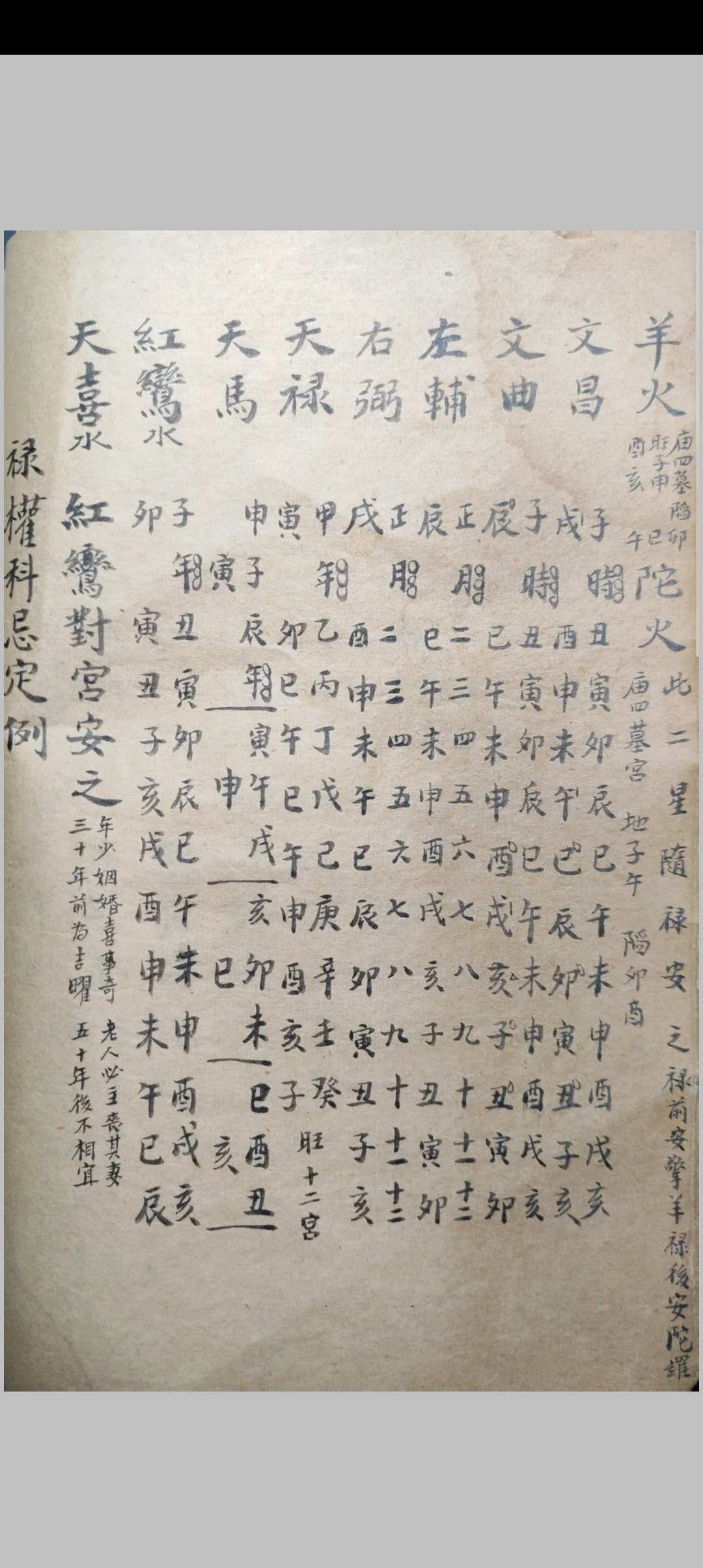 图片[4]-中华古籍网-专注古书收集北派紫微斗数民间本-中华古籍网-专注古书收集中华古籍网-专注古书收集