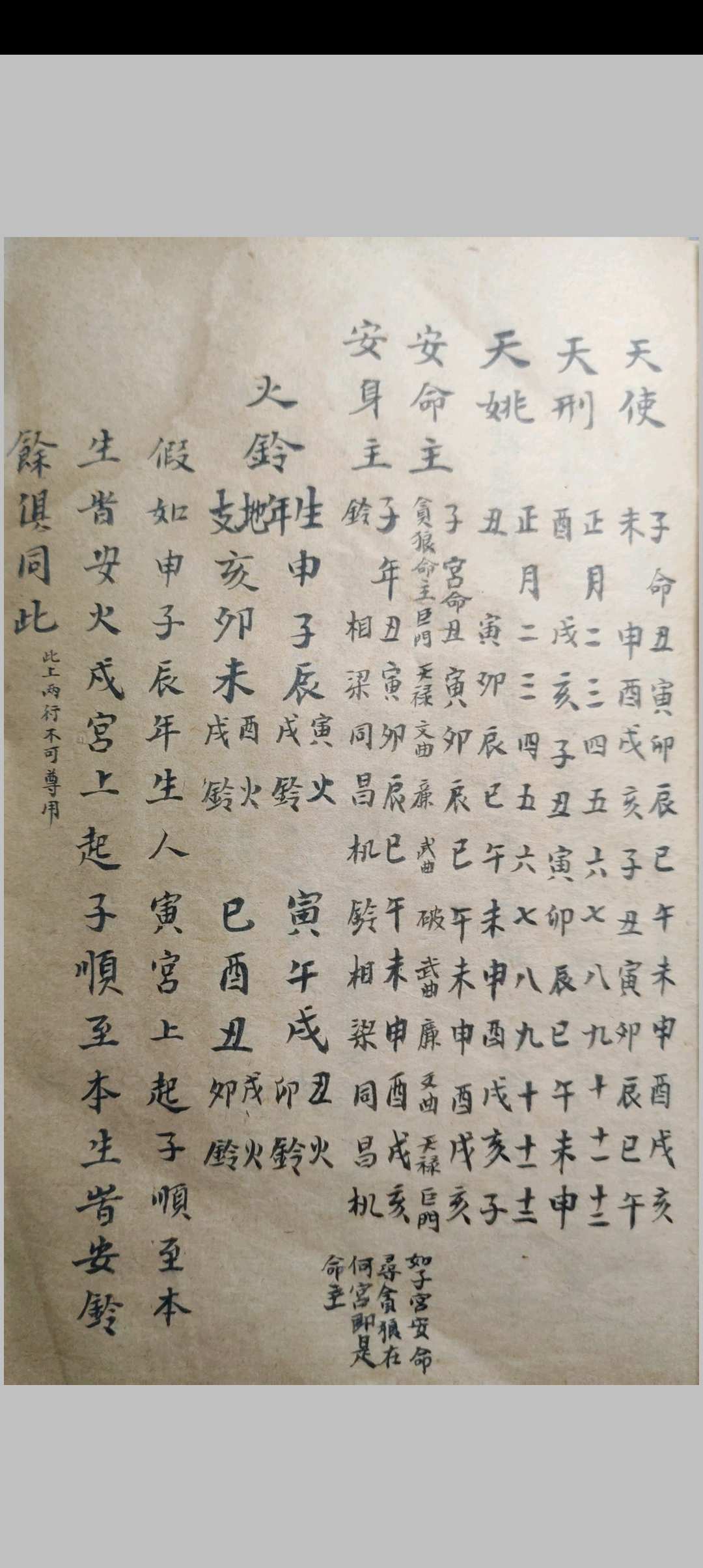 图片[3]-中华古籍网-专注古书收集北派紫微斗数民间本-中华古籍网-专注古书收集中华古籍网-专注古书收集