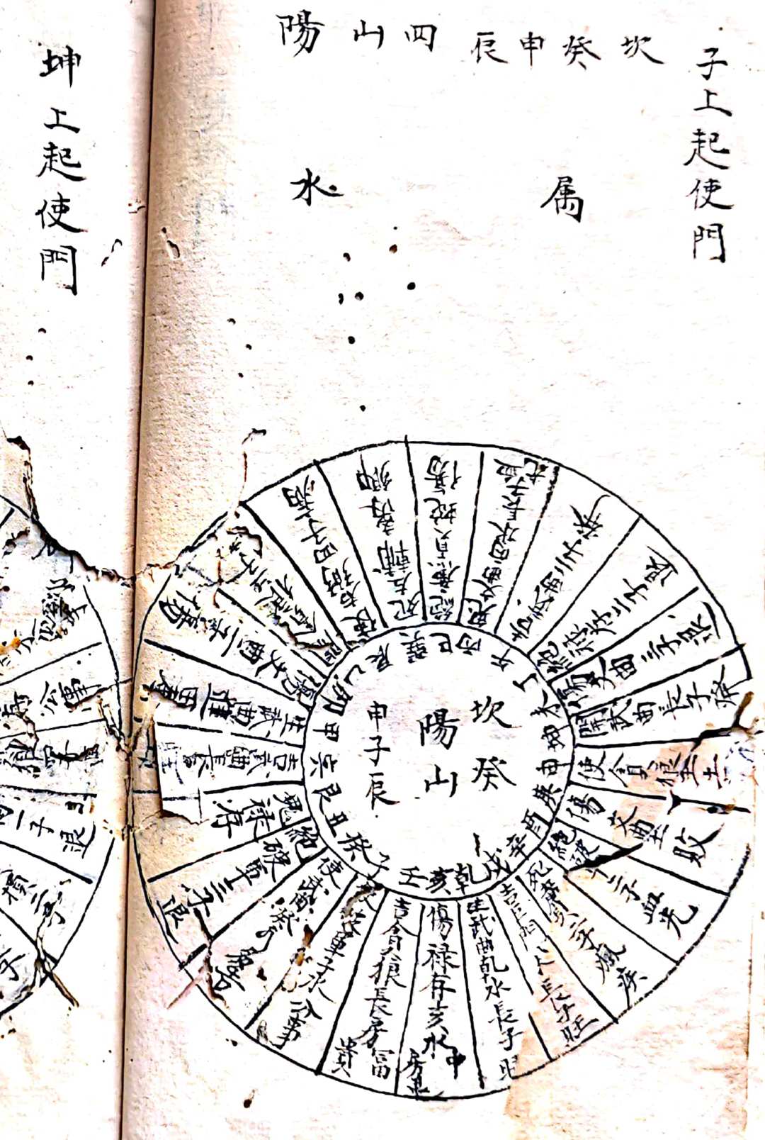 图片[5]-中华古籍网-专注古书收集廖公祖传地理天机秘诀-中华古籍网-专注古书收集中华古籍网-专注古书收集