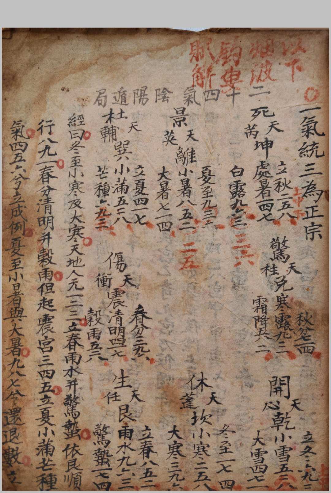 图片[11]-中华古籍网-专注古书收集奇门遁甲总说  附修方 造葬 行兵等事-中华古籍网-专注古书收集中华古籍网-专注古书收集
