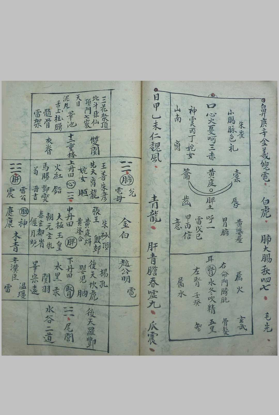 图片[15]-中华古籍网-专注古书收集先天正派 天罡地罡祖炁秘旨-中华古籍网-专注古书收集中华古籍网-专注古书收集
