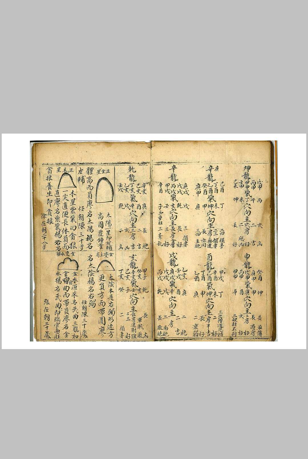 图片[12]-中华古籍网-专注古书收集堪舆心授秘典-中华古籍网-专注古书收集中华古籍网-专注古书收集