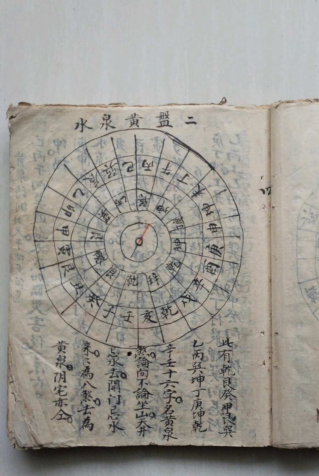 图片[8]-中华古籍网-专注古书收集杨公地理八卦理气秘诀-中华古籍网-专注古书收集中华古籍网-专注古书收集
