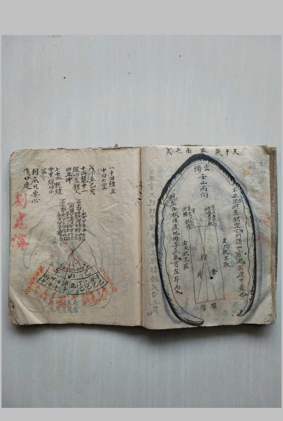图片[17]-中华古籍网-专注古书收集杨公地理八卦理气秘诀-中华古籍网-专注古书收集中华古籍网-专注古书收集