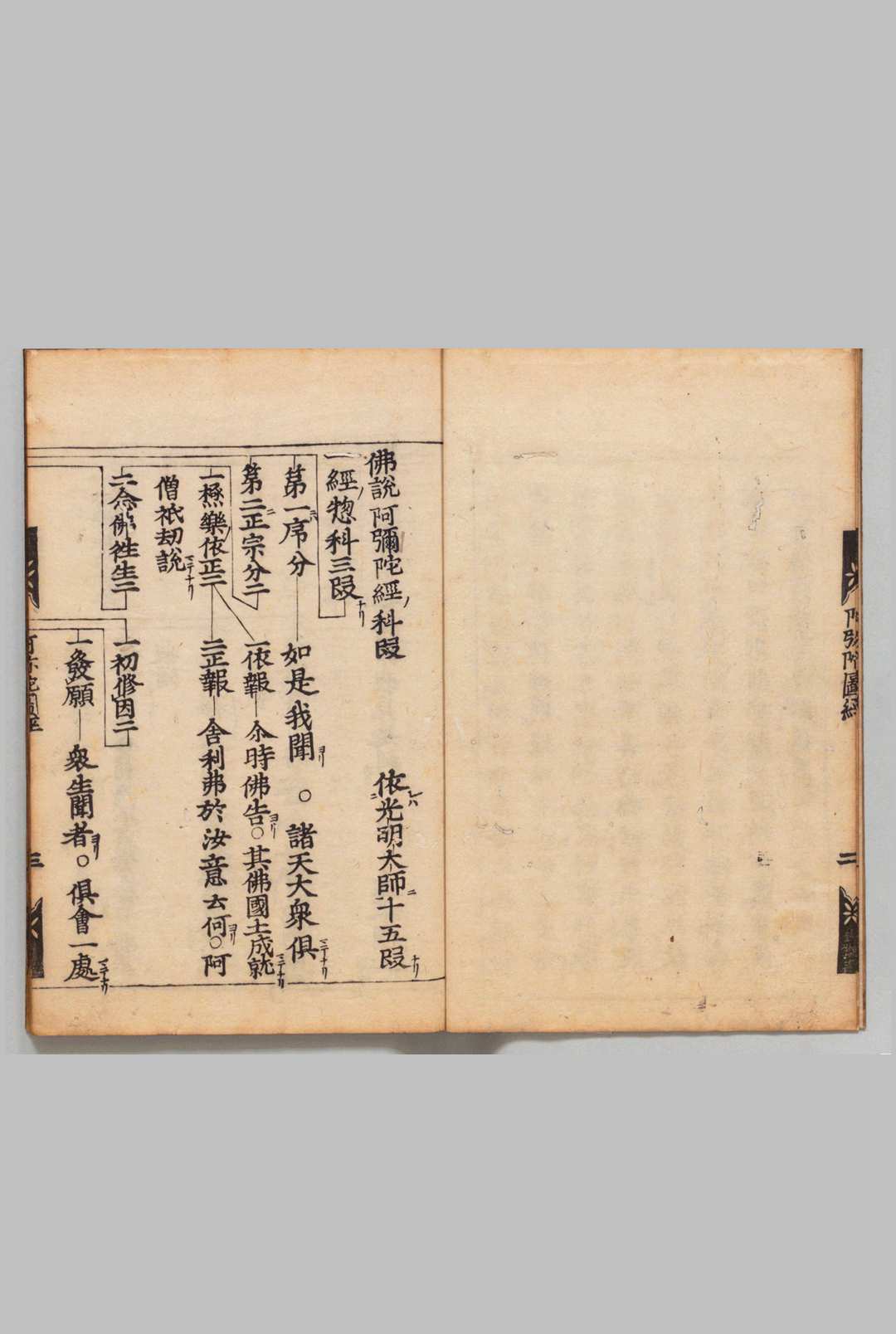 图片[2]-中华古籍网-专注古书收集佛说阿弥陀经 姚秦鳩摩罗什 光明(唐)疏 刊本 ,江户-中华古籍网-专注古书收集中华古籍网-专注古书收集