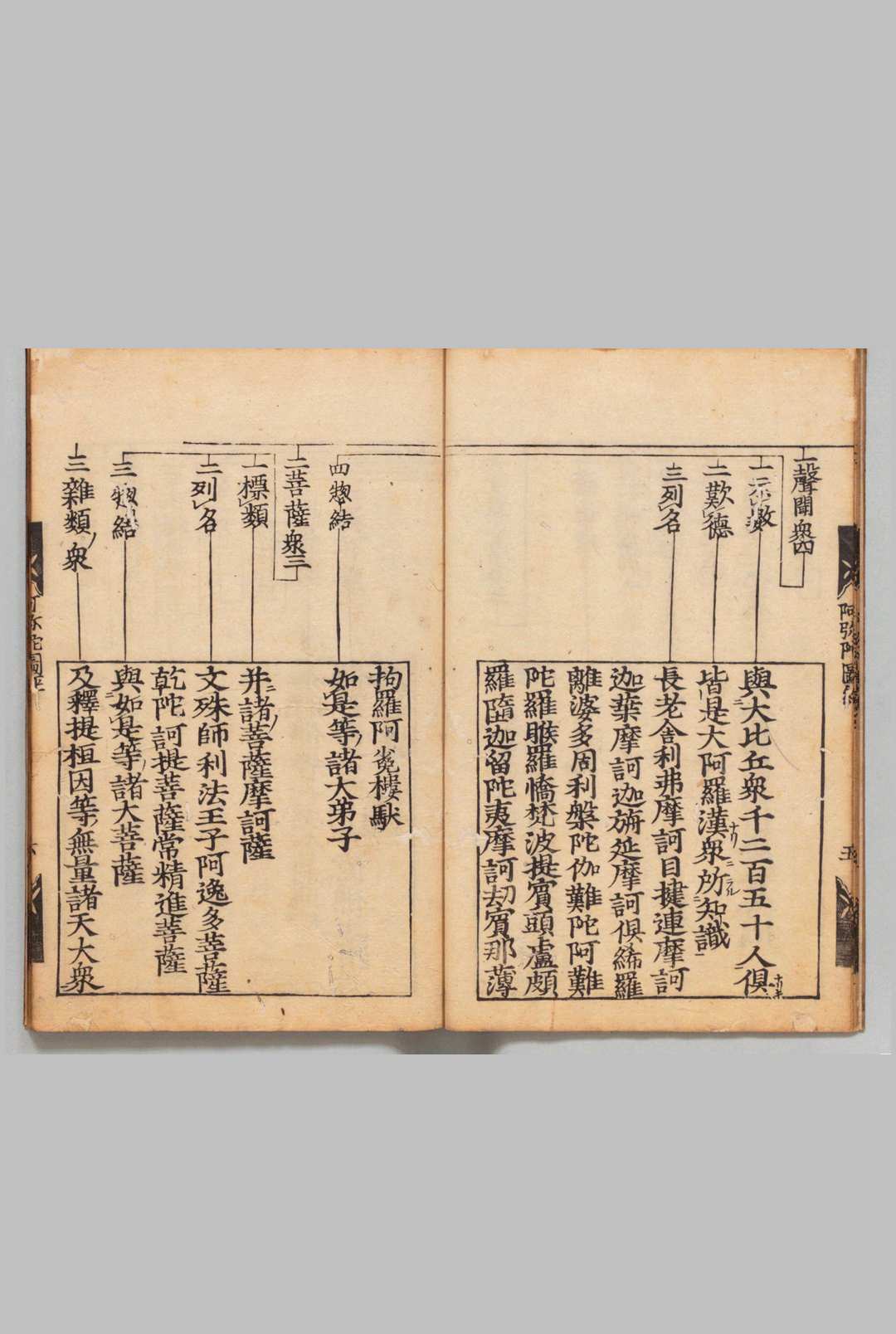 图片[3]-中华古籍网-专注古书收集佛说阿弥陀经 姚秦鳩摩罗什 光明(唐)疏 刊本 ,江户-中华古籍网-专注古书收集中华古籍网-专注古书收集
