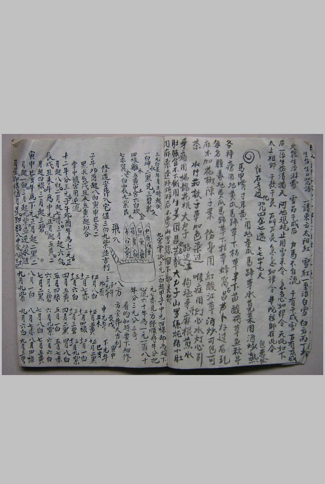 图片[2]-中华古籍网-专注古书收集民间水法治病祝由科法本-中华古籍网-专注古书收集中华古籍网-专注古书收集