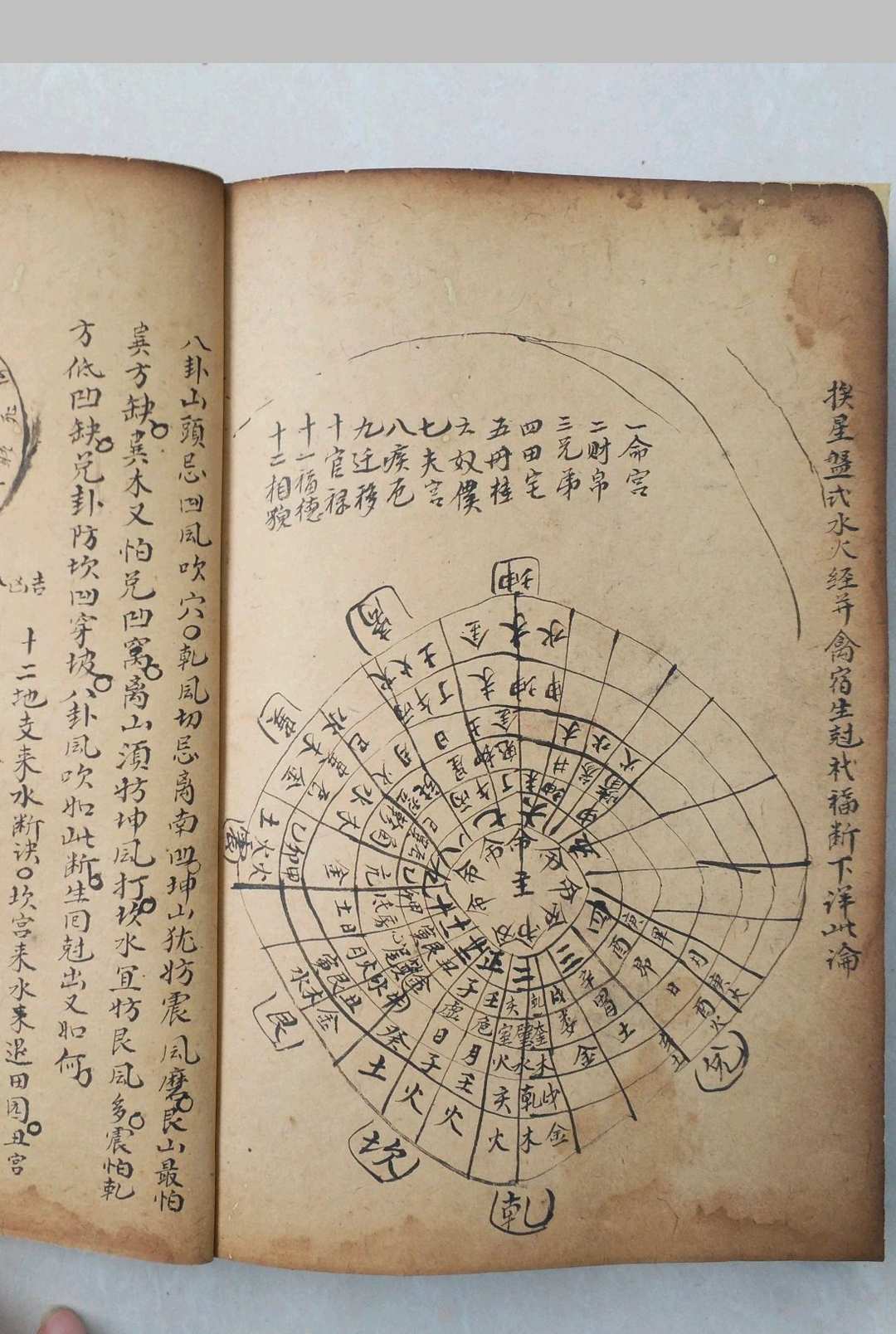 图片[15]-中华古籍网-专注古书收集杨公地理风水秘断-中华古籍网-专注古书收集中华古籍网-专注古书收集