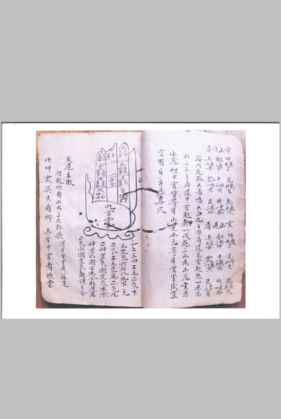 图片[11]-中华古籍网-专注古书收集正宗三僚(曾罗三)斗柄璇玑妙诀-中华古籍网-专注古书收集中华古籍网-专注古书收集